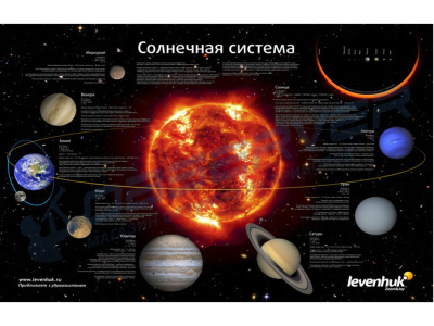 Постер Levenhuk «Солнечная система» магазин Observer-msk.ru
