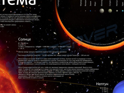 Постер Levenhuk «Солнечная система» магазин Observer-msk.ru