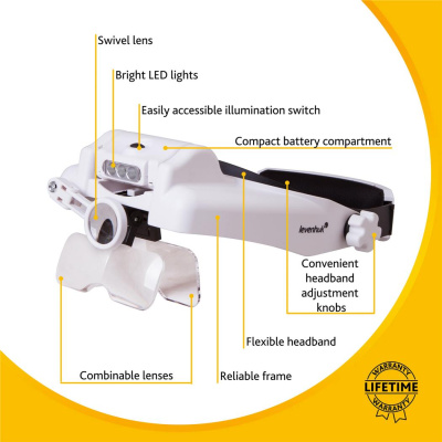 Лупа налобная Levenhuk Zeno Vizor H7 магазин Observer-msk.ru