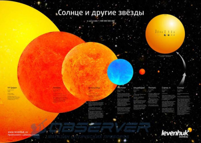 Постер Levenhuk «Солнце и другие звезды» магазин Observer-msk.ru